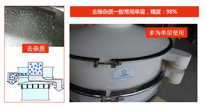 篩出雜質(zhì)：去除質(zhì)一般常用單層，精度：98%